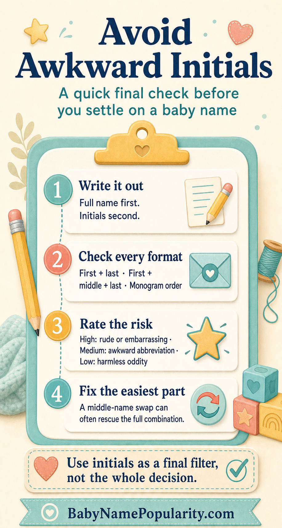 Infographic showing a simple check for avoiding awkward initials when choosing a baby name