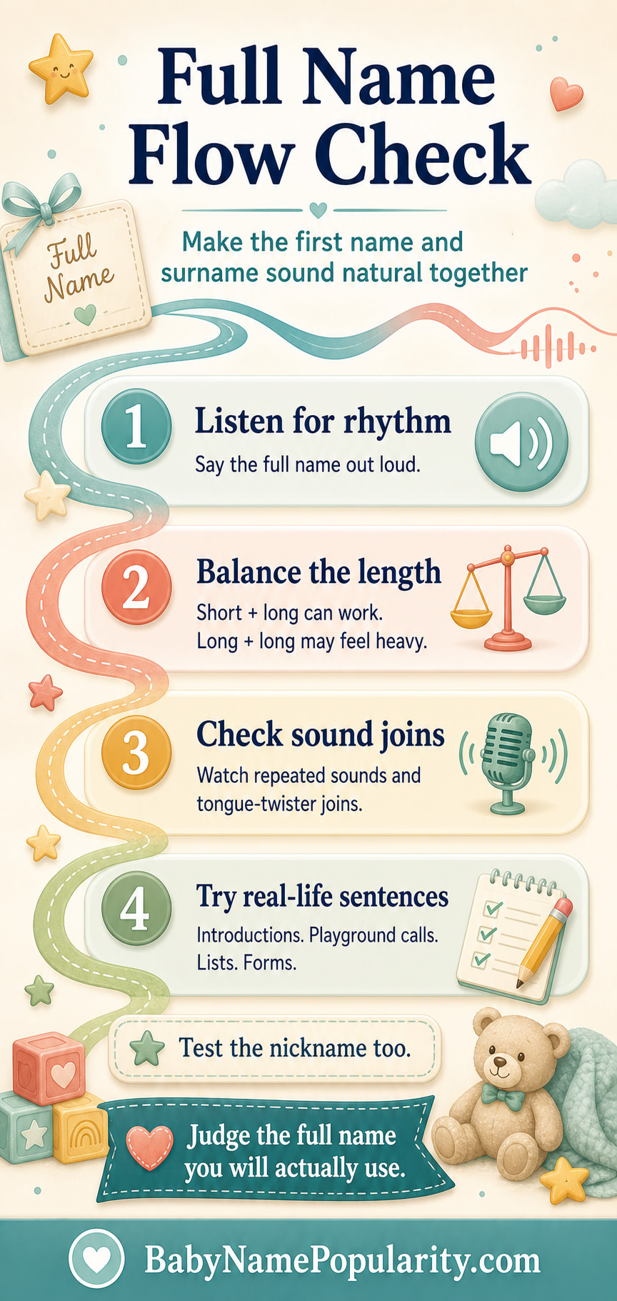 Infographic showing how to test whether a baby name flows well with your surname