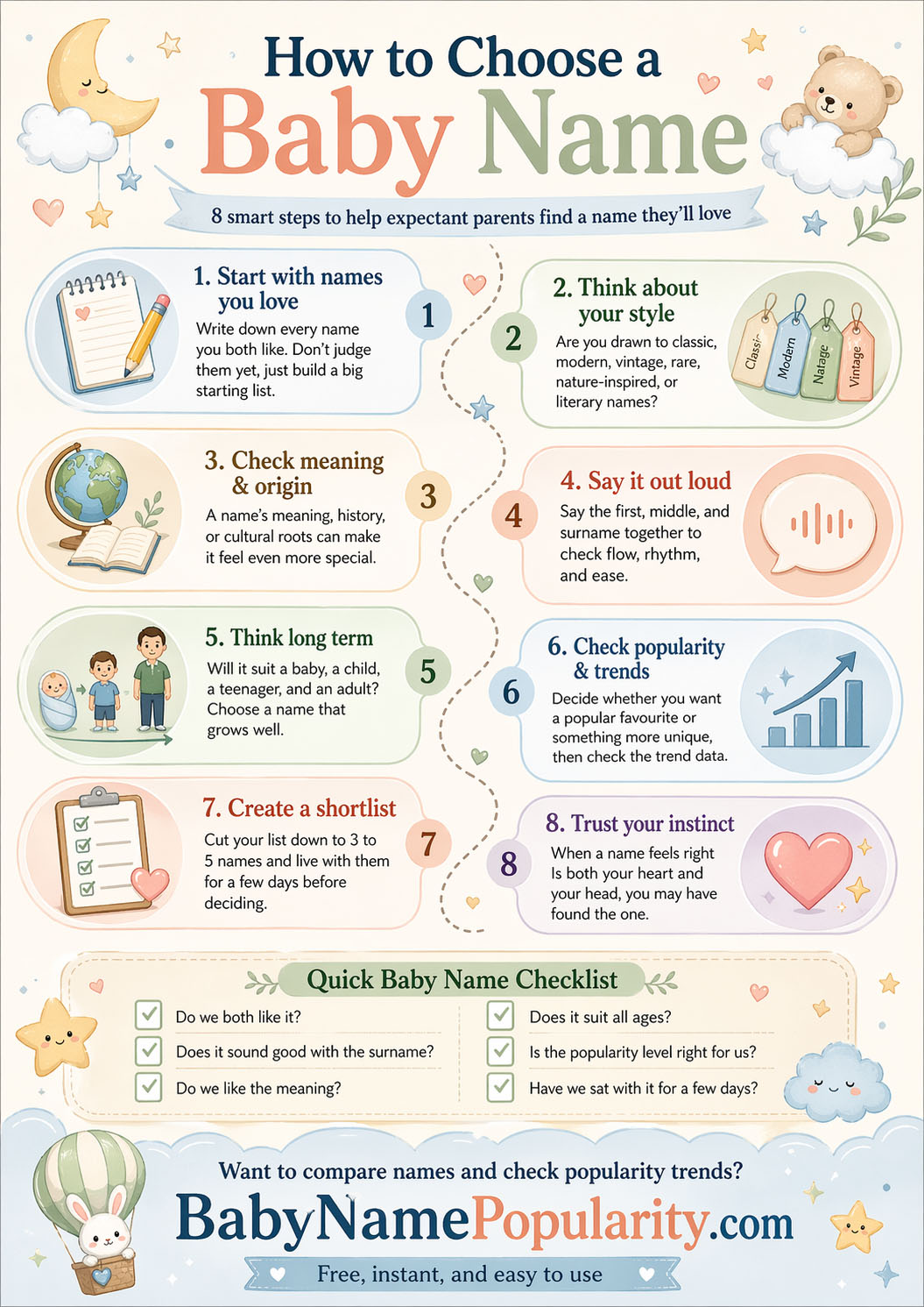 Infographic: how to choose a baby name — 8 steps and tips for choosing a name you’ll still love in 10 years