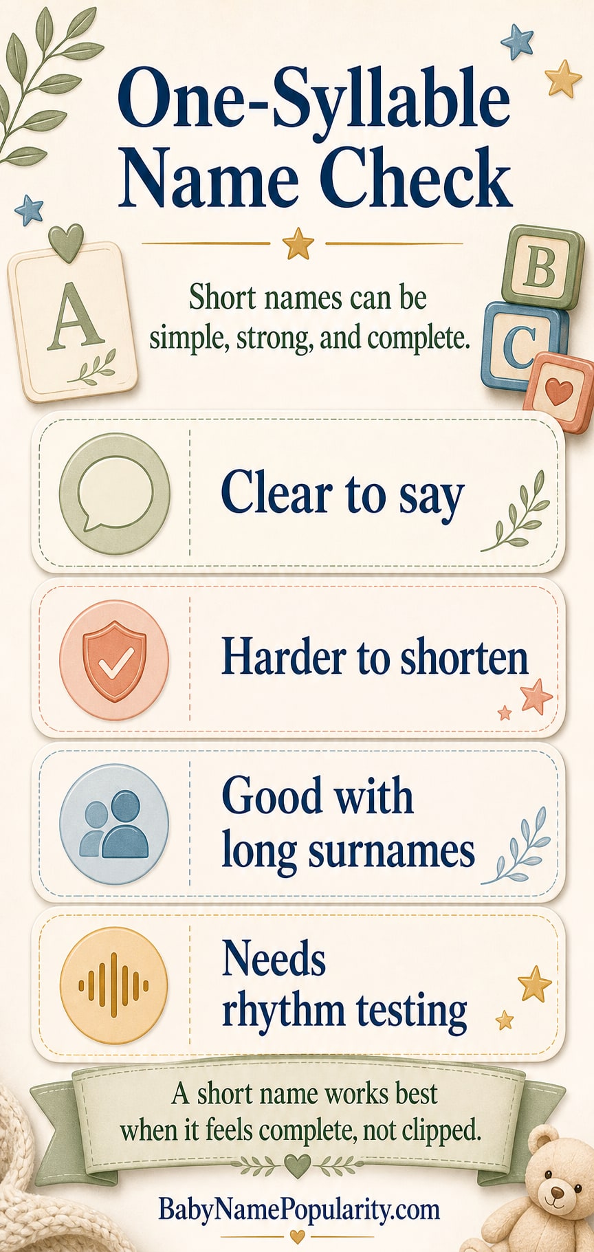 Infographic showing short names can be simple, strong, and complete